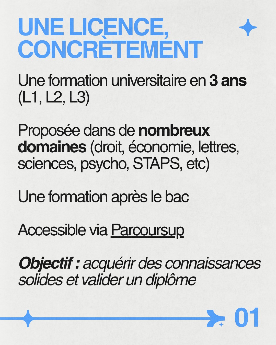 Grandes Écoles de Commerce